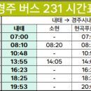 현곡1리마을회관 이미지