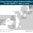 중국-대만 주간 업데이트, 2023년 5월 5일 이미지