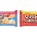 그램당