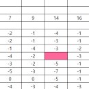 주곡중학교 이미지