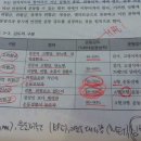 트레이닝론 이미지