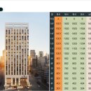 포엠모텔 이미지