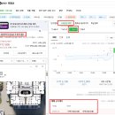 (아파트분양)대구 0.1% 어나드레벨 어나드범어 R.R층 마감임박 이미지