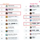 주식회사 그린바이오청 이미지