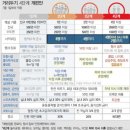 헬스토피아 이미지