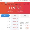 CJCGV(씨제이씨지브이)(주)