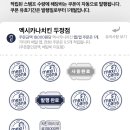멕시카나천안두정점 이미지