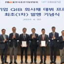 디케이씨