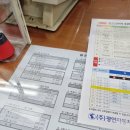 자동차시대 | 우당탕탕 직장인 운전면허 후기(feat. 2주안에 따기, 광연자동차학원)