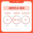 동의헬스케어 이미지