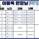 수성구청역 3번 출구(범어약국) 이미지