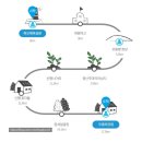 사라3리여자경로당 | 나홀로 뚜벅이 제주 올레 11코스 ~ 하모체육공원 ~모슬봉 ~무릉외갓집