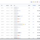 PRO공인중개사사무소 이미지