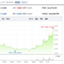 (주)대성약품 이미지