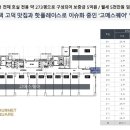 센트리마 더퍼스트2 이미지