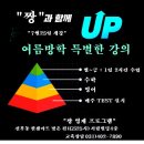 짱영수전문학원