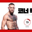 [인덱스] The Notorious!! UFC 로또 '코너 맥그리거' 모음.zip 이미지