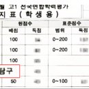 스카이입시연구소 이미지