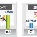 대한유도교실 이미지