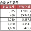 (주)케이디미디어 이미지