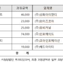 닷넷유통