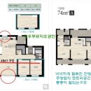 디오션시티푸르지오 208동 앞2 네이버블로그