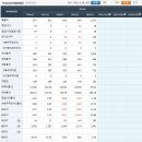 성호메디컬 이미지