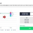 모지(MOJI) 이미지