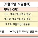 한누리꽃담 이미지