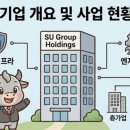 SU엔지니어링 네이버블로그