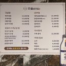 세븐일레븐대구동인행복점 | [대구 동인동 ; 시청 동인청사 앞 신규 오픈 만솥돼지국밥 내돈내산 후기]