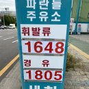 파란들주유소