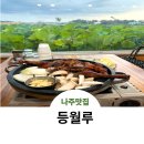 등월루