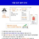 쿰부히말 렌조라패스+고교리 트레킹 16일 이미지