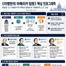 영성산업(주) | 디지털 문명 시대, 패권의 향방은?
