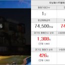 랜탑공인중개사사무소 네이버블로그