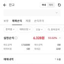 소소랩 이미지