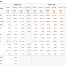 한국전력 이미지