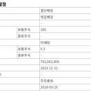 케이씨컴퍼니 이미지