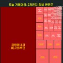 엠에스에너지 이미지