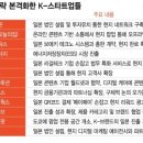 스타트레이드 이미지