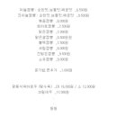 이것이 짬뽕이다 이미지