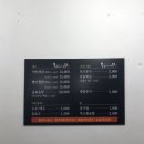 봉팔이네 찜닭