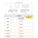 비치움세종
