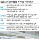 문화석유 이미지