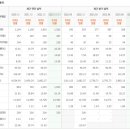 세계로약국 이미지