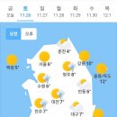 11월 26일 토요일 날씨 이미지