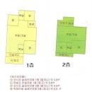 양주산성로 이미지