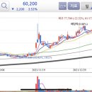 주식회사 한일과학 이미지