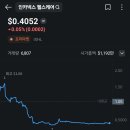 (주)넥스데이타 네이버블로그